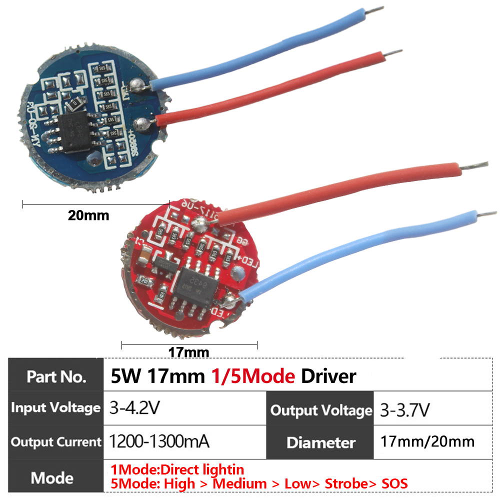 LED 5W 3535 Flat White Laser B - Industrial Laser Diode ulasan dan harga