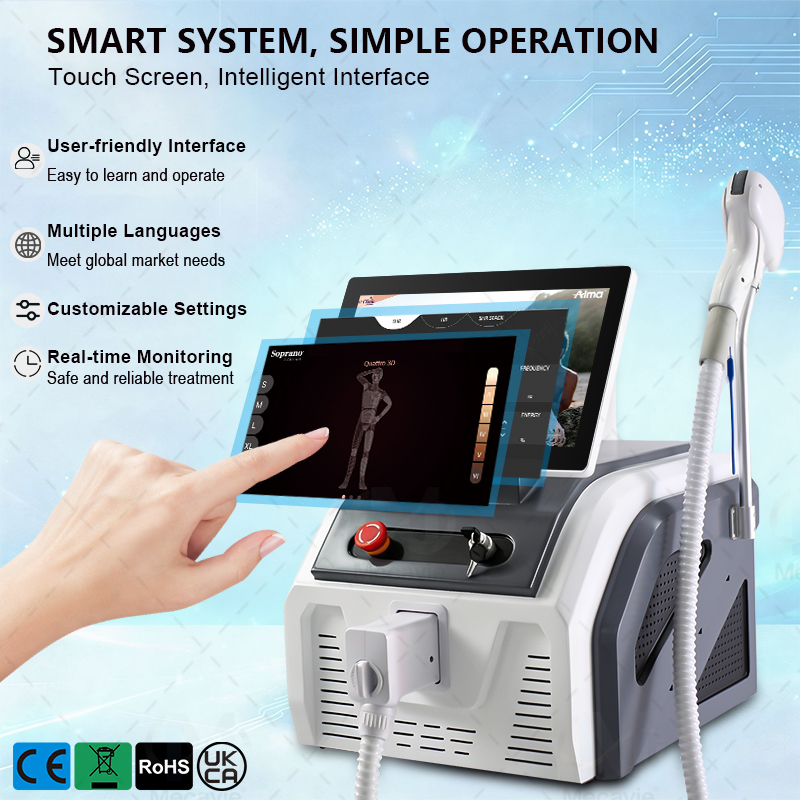 Professional Soprano Diode Las - Industrial Laser Diode ulasan dan harga