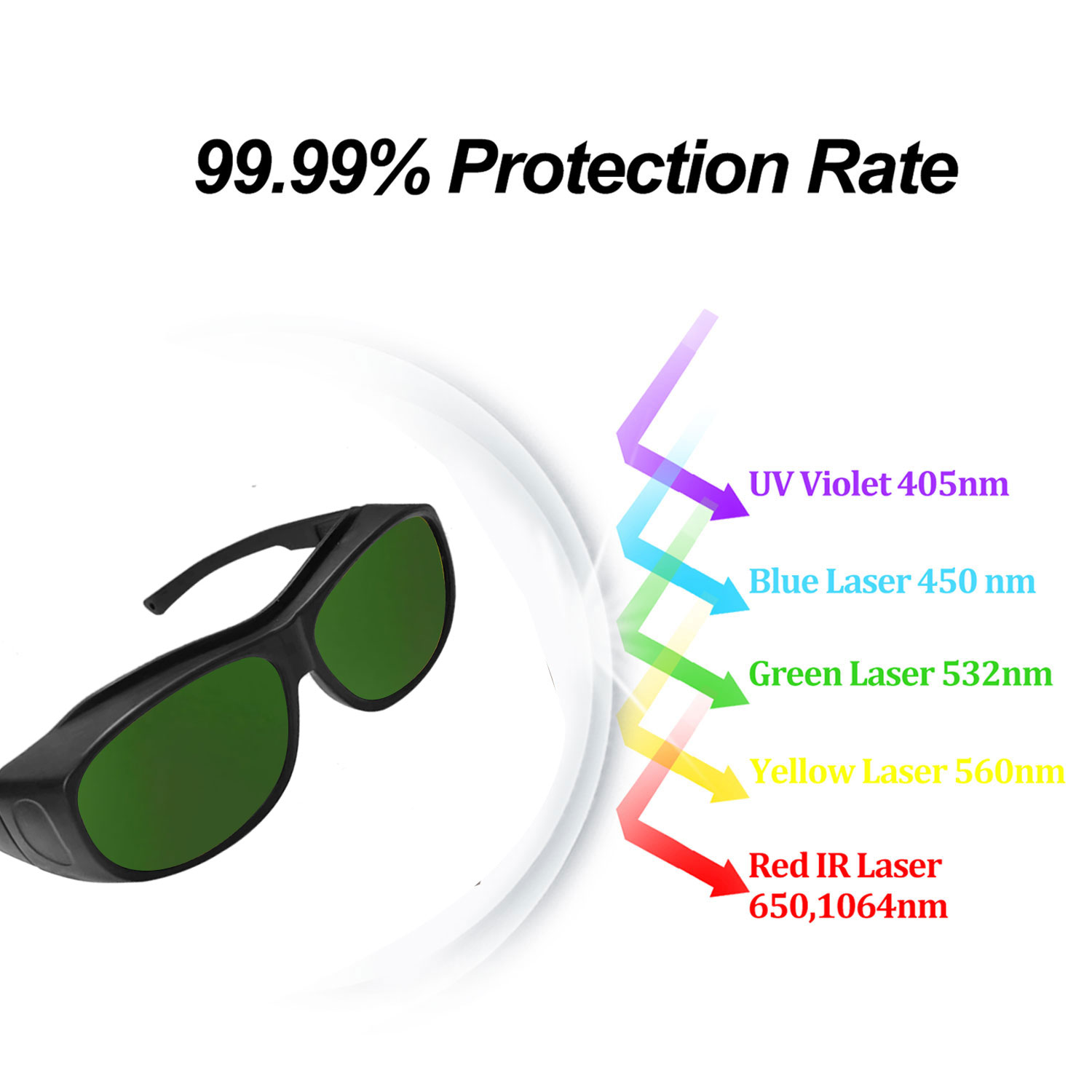 Protective Laser Goggles Eye P - Industrial Laser Glasses ulasan dan harga