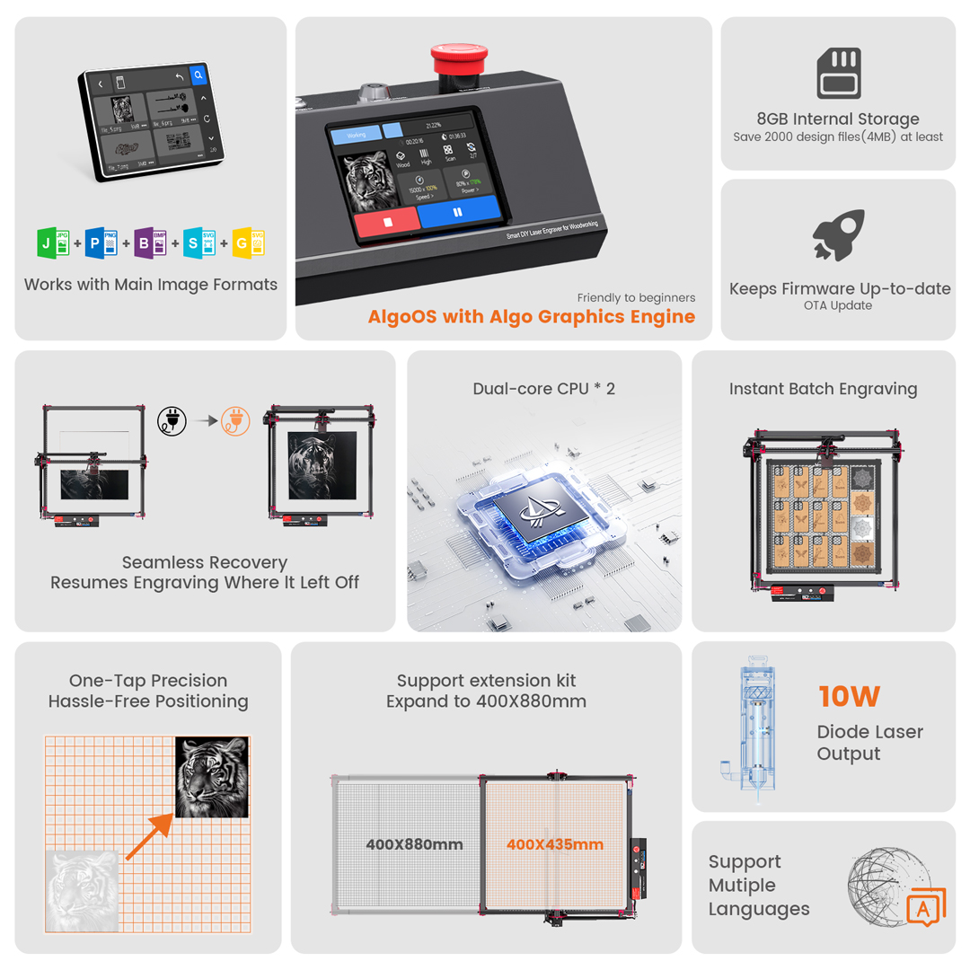 AlgoOS Control Smart High Powe - Industrial Laser Tool ulasan dan harga