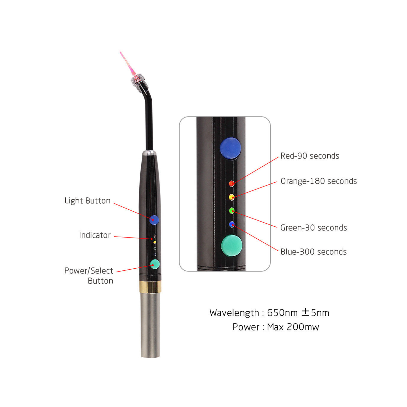 Dental Laser Diode System Cord - Industrial Laser Diode ulasan dan harga