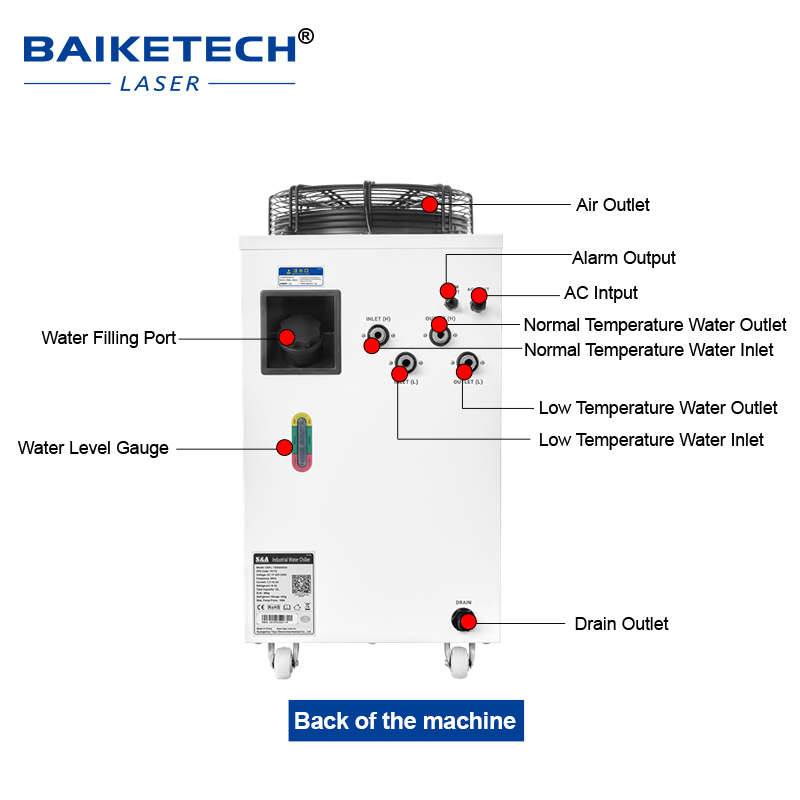 Factory Industrial Laser Water - Industrial Lasers ulasan dan harga