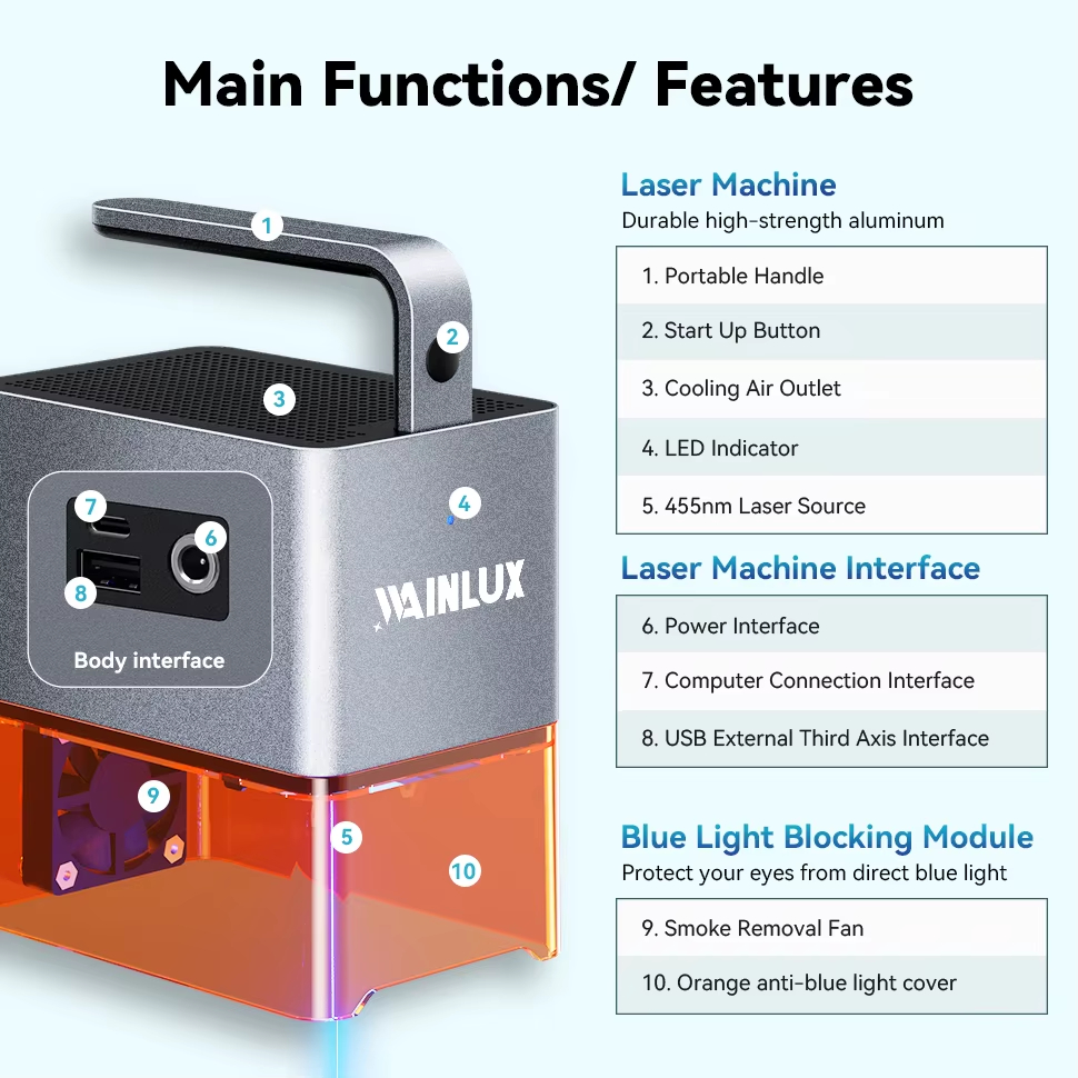Hot WAINLUX Z4 Laser Engraver  - Industrial Laser Printing Machine ulasan dan harga