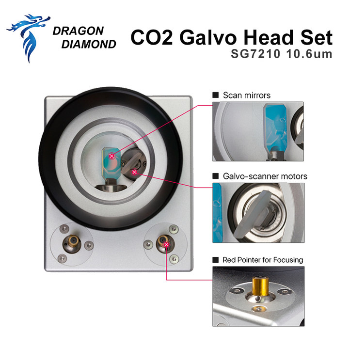 Fiber Galvo Scan Head RC1001 S - Galvo Scan Head ulasan dan harga